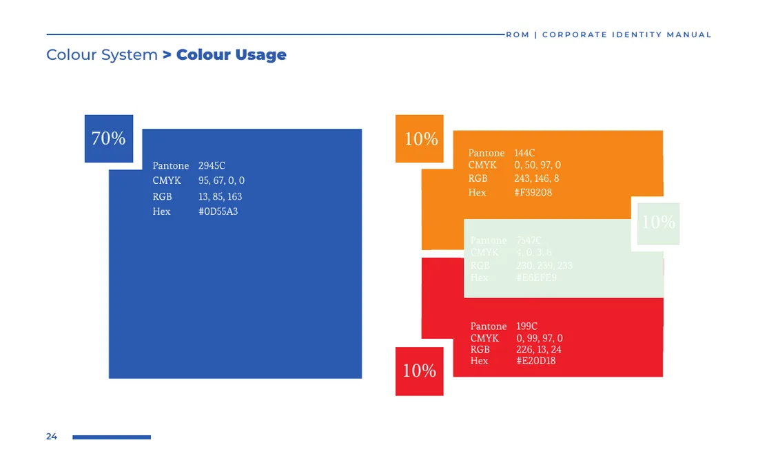 Brand manual: Colour usage