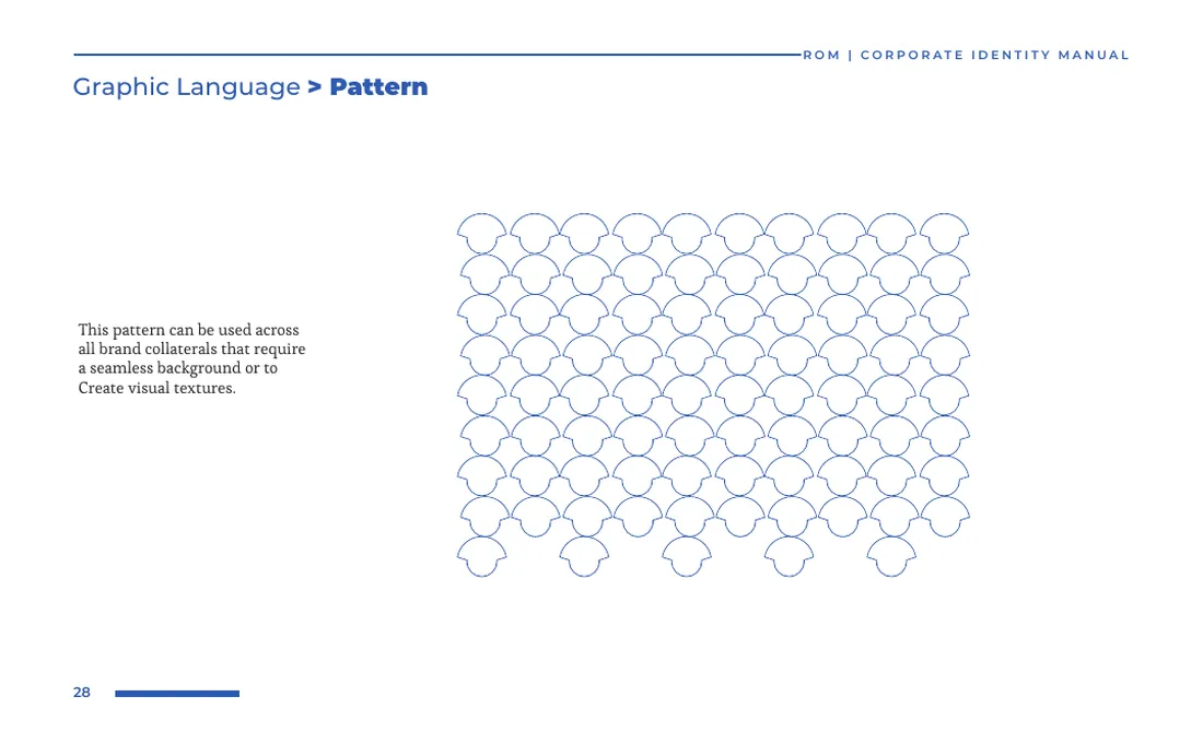 Brand manual: Pattern