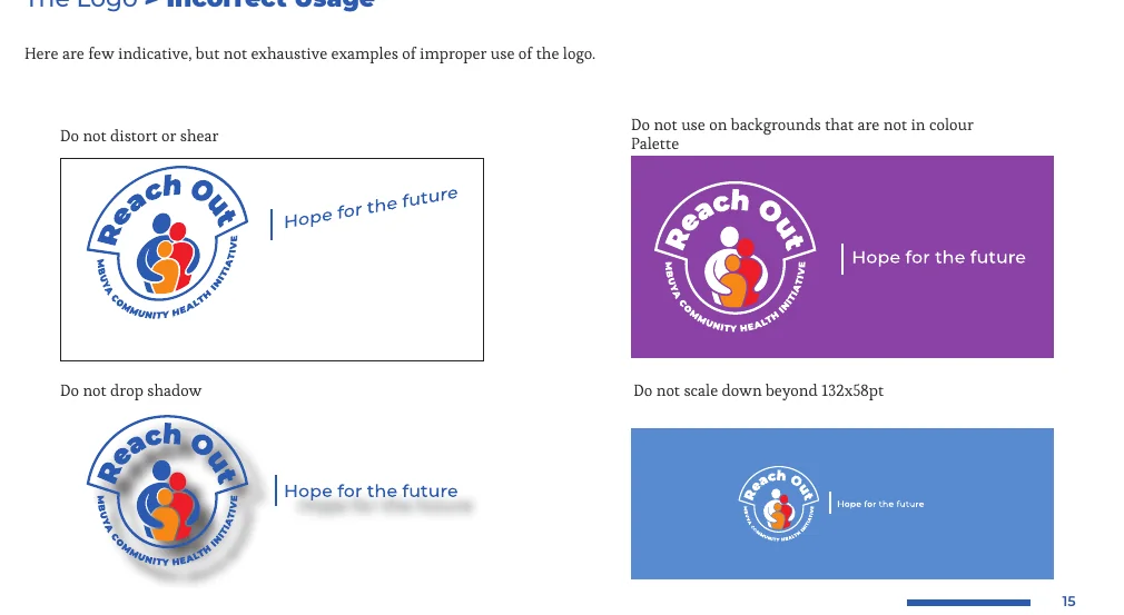 Incorrect logo usage examples