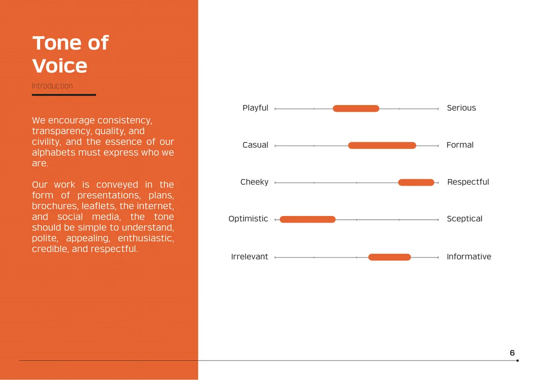 Brand manual: Tone of voice