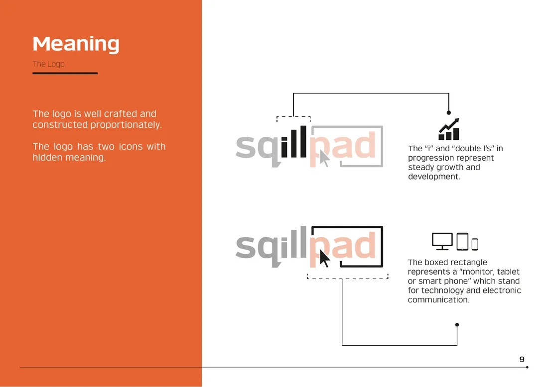 Brand manual: Meaning